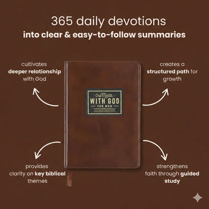 One Minute With God - Daily Pocket Devotional