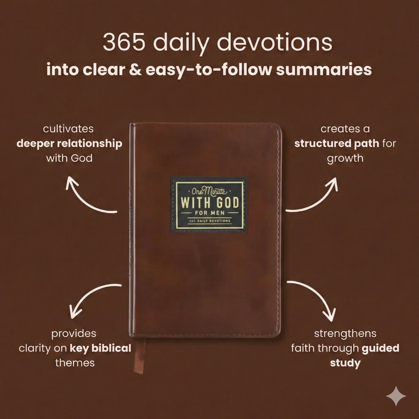 One Minute With God - Daily Pocket Devotional