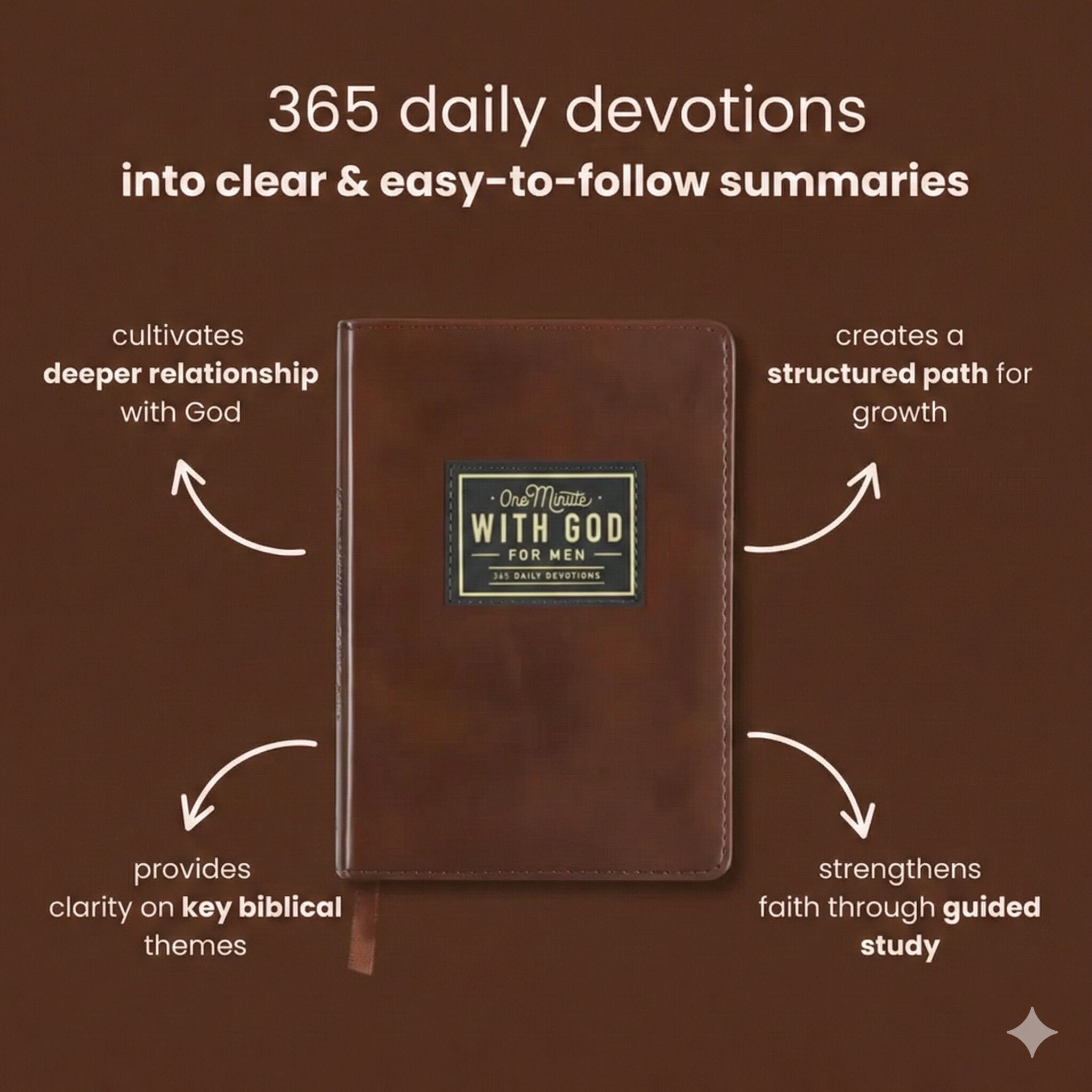 One Minute With God - Daily Pocket Devotional
